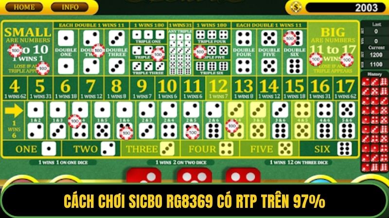 Cách chơi sicbo RG8369 có RTP trên 97%