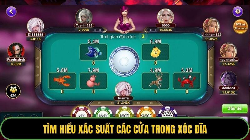 Tìm hiểu xác suất các cửa trong xóc đĩa